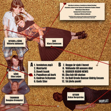 Load image into Gallery viewer, Golvad Grävling - Det Bidde Så (12´´ Album 45RPM Vinyl)